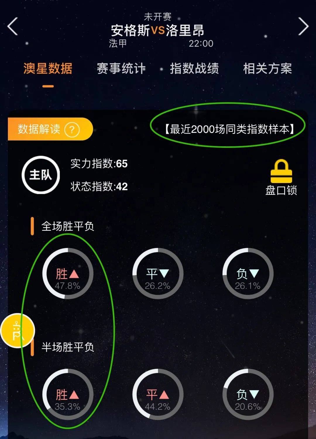 人风格